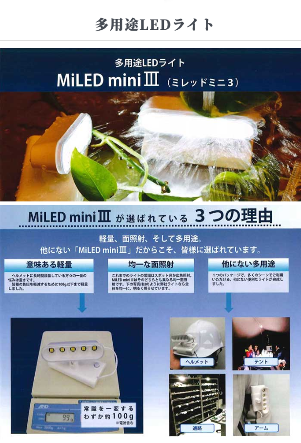 MiLED miniⅢ